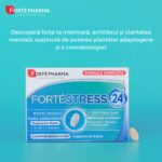 Forte Stres Forte Pharma