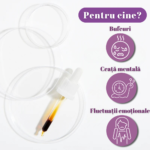 Menopauză - Complex 3 Muguri Bio 30 ml Santarome