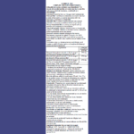 Sommeil 3 Gemmo Bio - Santarome Bio