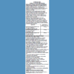 Stress 3 Gemmo Bio 30 ml - Santarome Bio