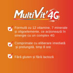 Multivit 4G Forte Pharma