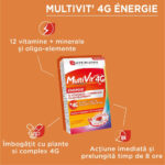 Multivit 4G Forte Pharma