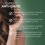 Anti-Chute Forte Pharma