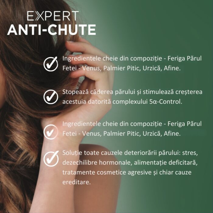 Anti-Chute Forte Pharma