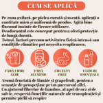 Deodorant Roll-on Citrice