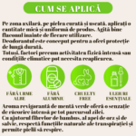 Deodorant Roll-on Mentă Verde