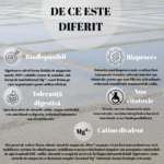 Magneziu-Marin-Hyposodic-Original