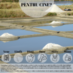 Magneziu-Marin-Hyposodic&Vita-vie-rosie