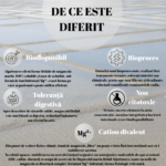 Magneziu-Marin-Hyposodic&Vita-vie-rosie