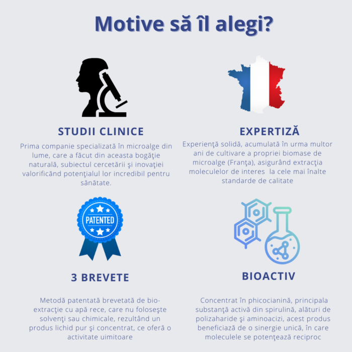 Spyrulisat Concentrat AlgoSource-20fiole