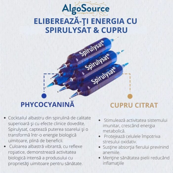 Spirulysat și cupru, 20 fiole, Algosource