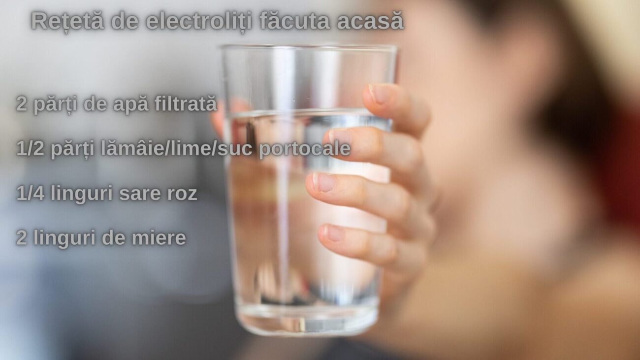 Articol electroliti