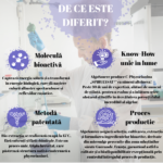 Spirulysat-si-cupru-20-fiole-Algosource