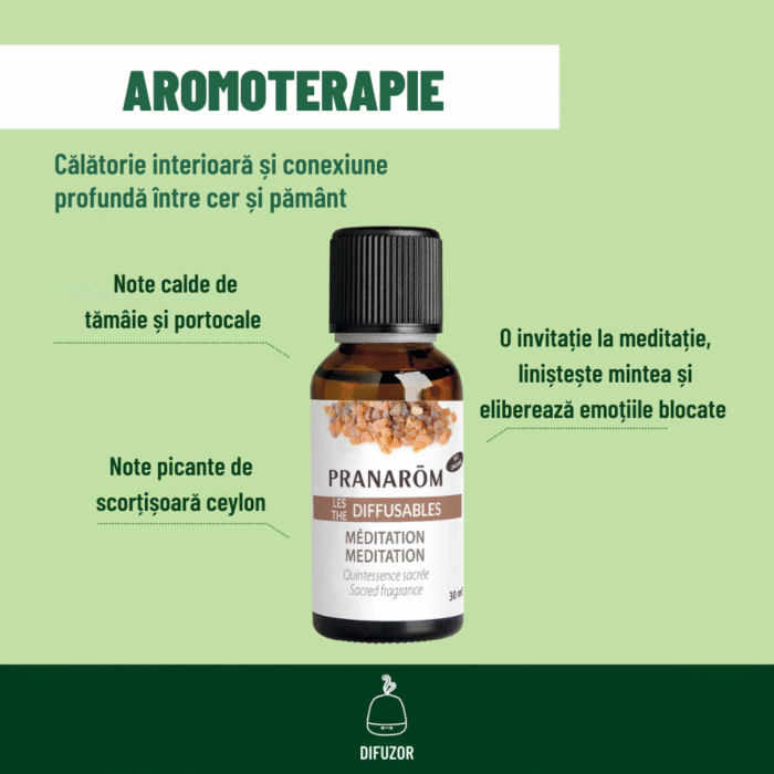 Aromoterapie - Mix Meditație 30 ml