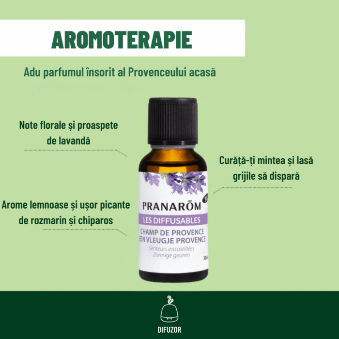 Aromoterapie - Mix Relaxare 30 ml