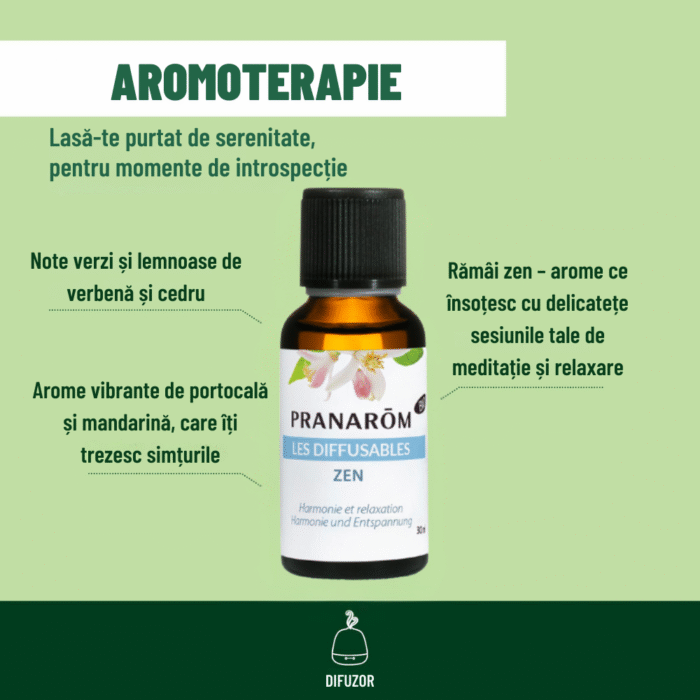 Aromoterapie - Mix Zen 30 ml