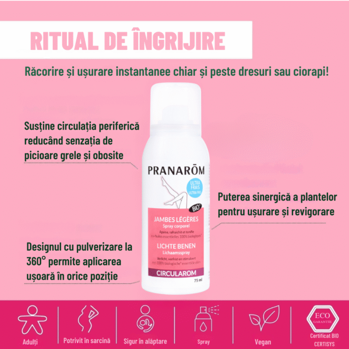 Spray Circulație Jambes Legeres Bio 75ml