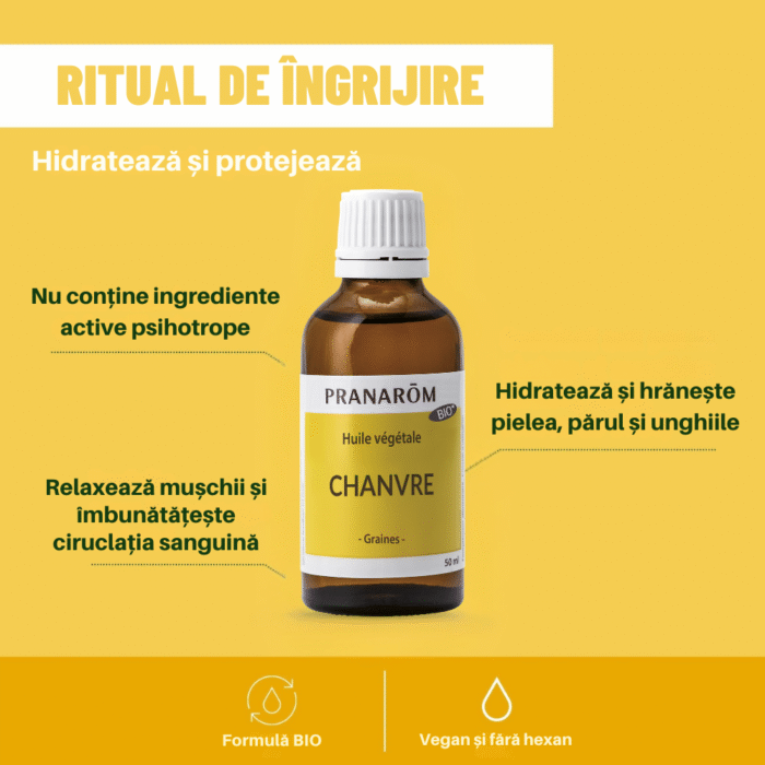 Ulei de cânepă bio 50ml