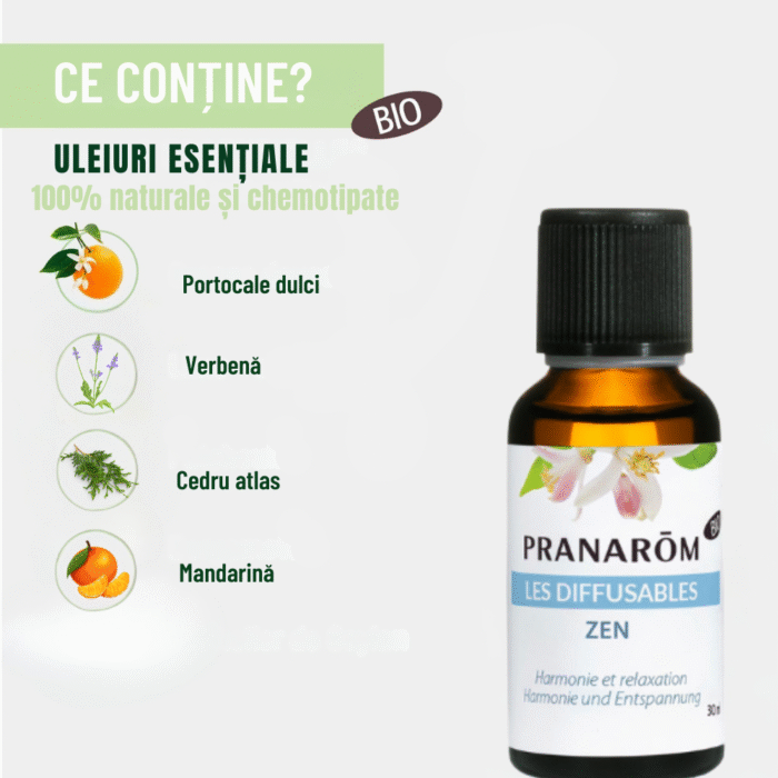 Aromoterapie - Mix Zen 30 ml