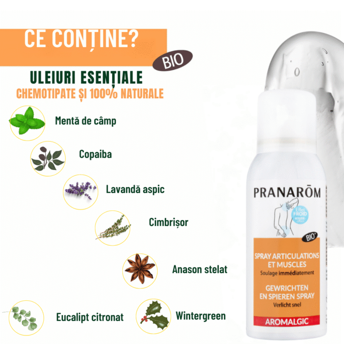 Spray Articulații și Mușchi Bio 75ml