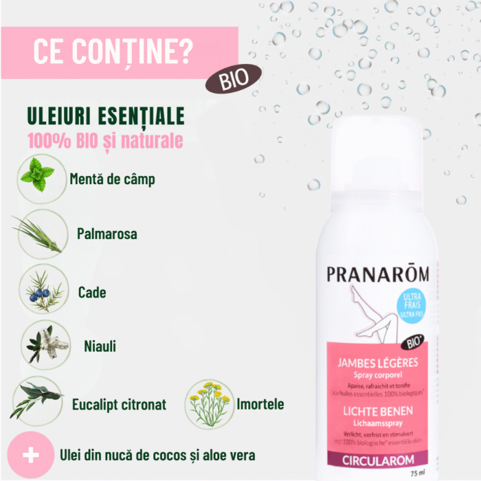 Spray Circulație Jambes Legeres Bio 75ml