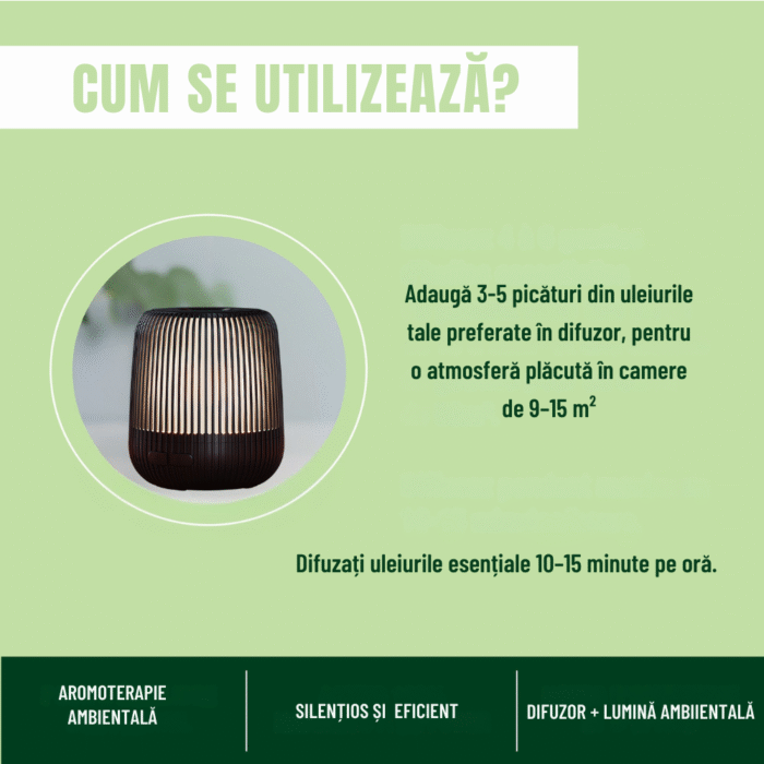 Aromoterapie - Mix Zen 30 ml