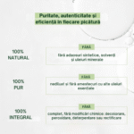 Ulei esențial de Turmeric Bio