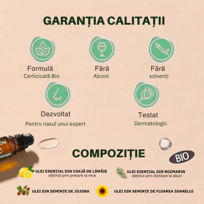 Aromaboost Roll-on Diet Bio 5ml