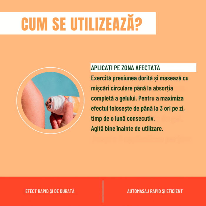 Roller Mușchi și Articulații Bio 75 ml