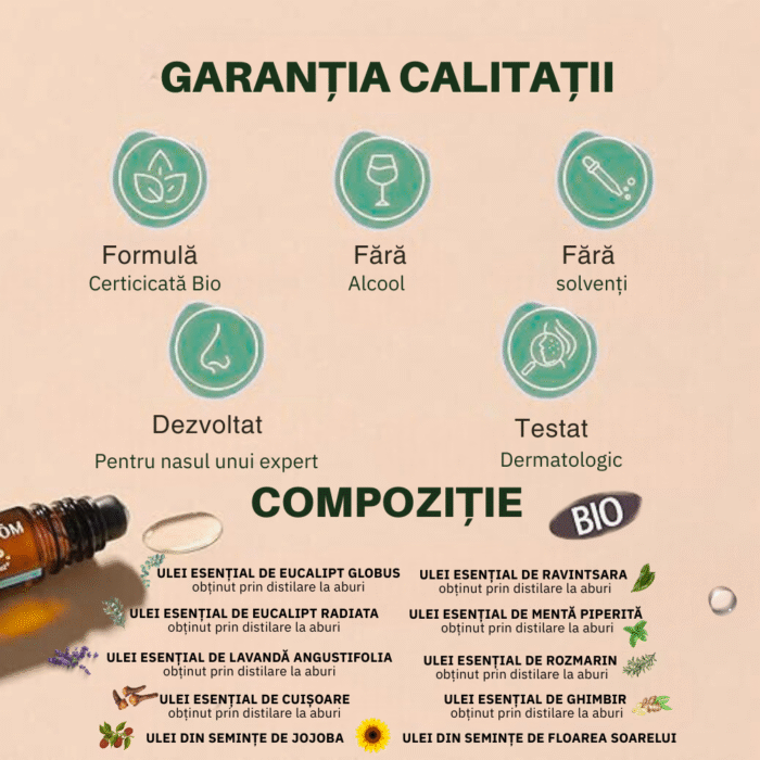 Aromaboost Roll-on imunitate bio 5 ml