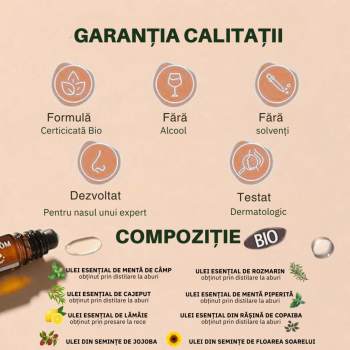 Aromalgic Roll-on dureri de cap bio 5 ml